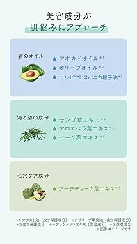 Amazon | ロゼット 夢みる スムースモイスチャー 90g | ロゼット