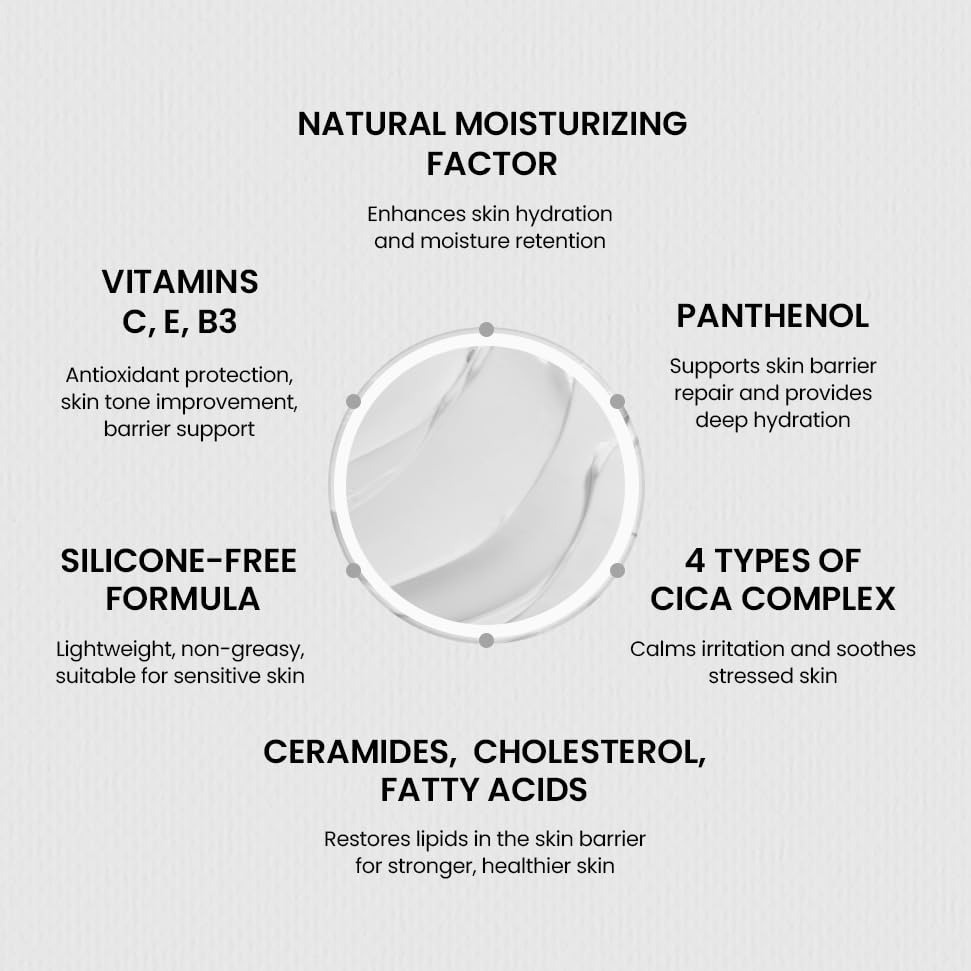 DECERNT Korean Skincare, CICA CREAM 100ml (3.38 FL.OZ.) Ceramide Daily Moisturizer, Hyaluronic Acid Deep Hydration, Skin Care for Face, All Skin types