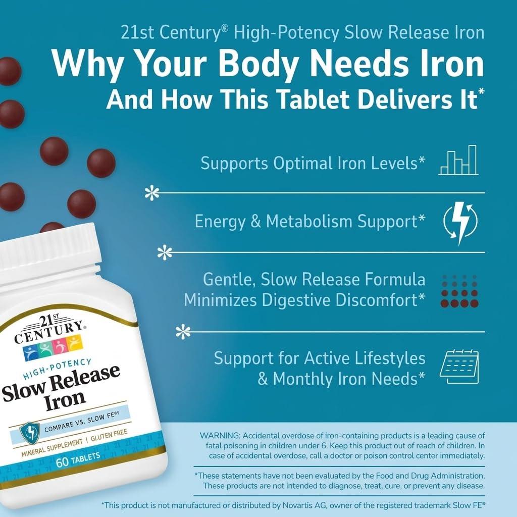 21st Century Slow Release Iron 45mg Tablets, Gentle on Stomach, 60 Count — Amazon image 3