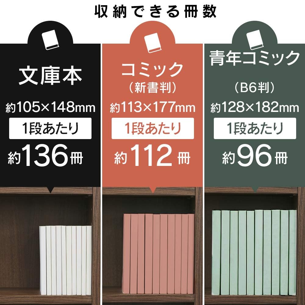 本棚(180×89×28.8) Amazon｜本棚 幅89×奥行28.8×高さ180.0㎝ 8段 棚板可動 オープンラック