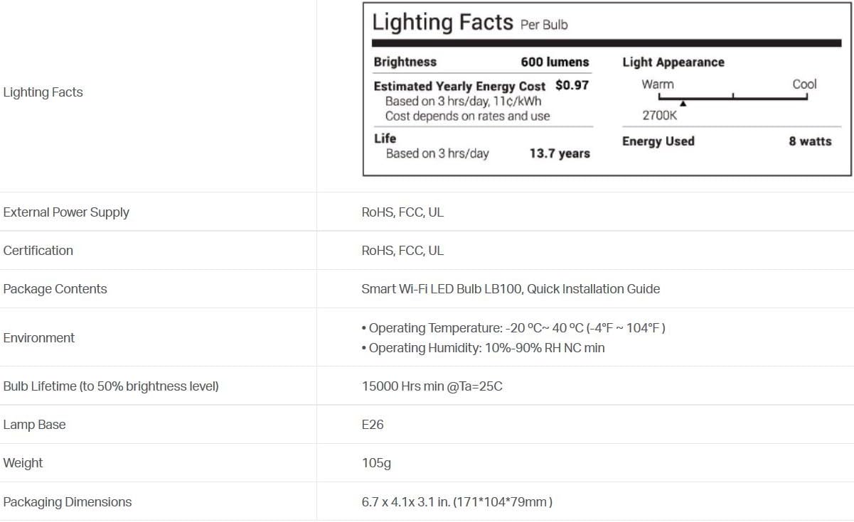 Gеt Pорulаr оƒƒеr Kasa Smart LB100 Dimmable LED WiFi 800LB TUNABLE, Smart Bulb, 1 Count (Pack of 1), Soft Warm White Buу 1 gеt 1 Kasa Smart LB100 Dimmable LED WiFi 800LB TUNABLE, Smart Bulb, 1 Count (Pack of 1), Soft Warm White