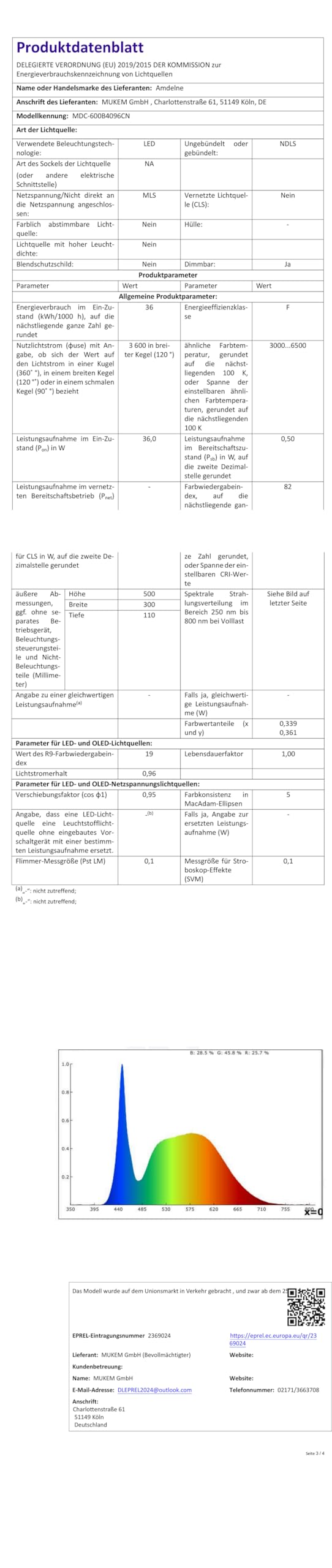 Smart Plafoniera LED Alexa, φ50 cm Design 2 Ring, Lampada da Soffitto 36W, Dimmerabile con Telecomando, Metallo+Acrilico, per Cucina, Camera da letto, Sala da Pranzo Nero
