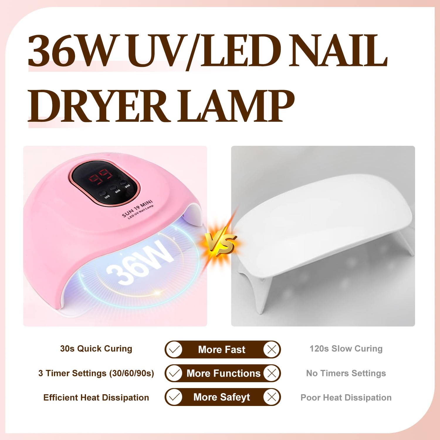 Major Dijit Nagel Set für Acrylnägel mit UV-Licht | Starter-Kit mit Acrylpulver, elektrischem Nagelfräser, Zubehör & Deko | Komplettset für Anfänger & Home-Salon (Transparent/Weiß/Nude)