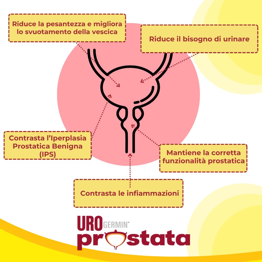 Urogermin Prostata, 30 Capsule Molli - Integratore prostata con Serenoa repens 320 mg/dose (saw palmetto), Licopene, Selenio, Zinco e Fitosteroli da Avocado e Soia, benessere vie urinarie uomo