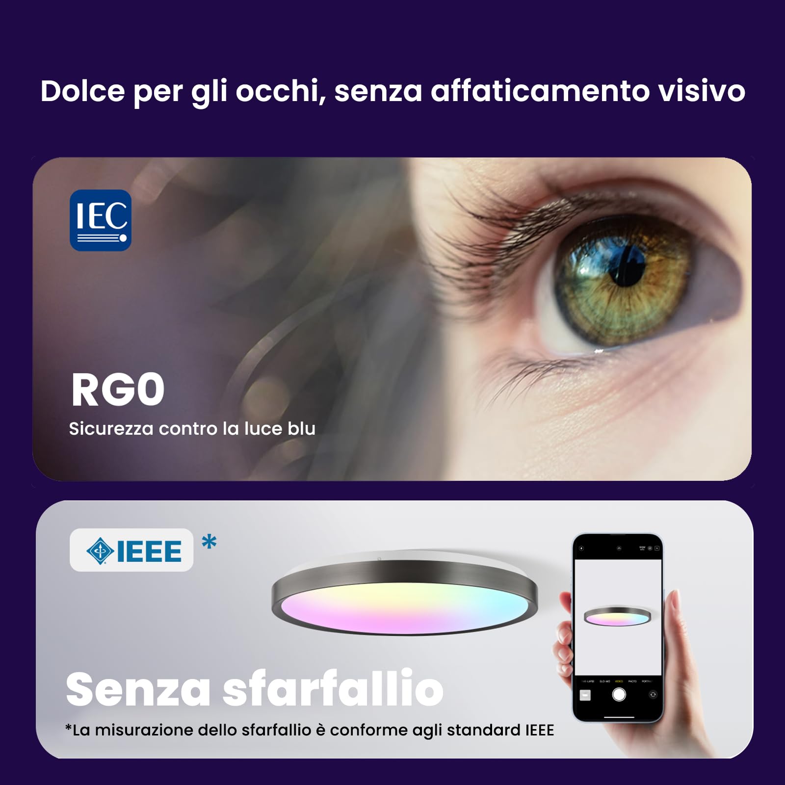 Yeelight Smart Plafoniera LED RGB Office Close-to-Ceiling Lights, 60 W, 3800 Lumen, 2700 K-6500 K, dimmerabile, fai da te, compatibile con Alexa, per soggiorno, camera da letto, cucina, corridoio, 60