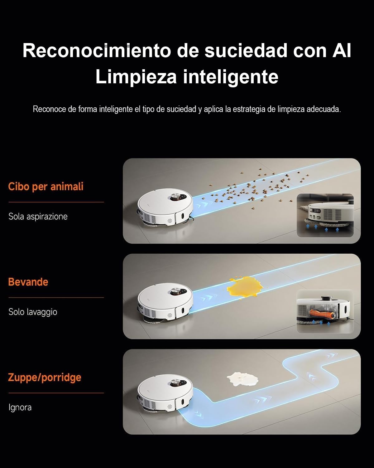 XIAOMI Robot Vacuum 5 Pro - Robot Aspirador y Fregasuelos Inteligente, 20 000 Pa,Videollamada Unidireccional en Alta Definición,Radar Inteligente,Limpieza Profunda de Polvo, Pelo y Migas