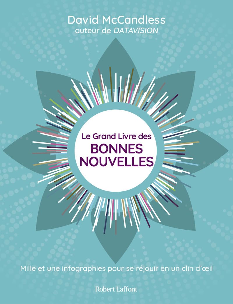 Le Grand Livre des bonnes nouvelles - Mille et une bonnes raisons de se réjouir en un clin d'oeil