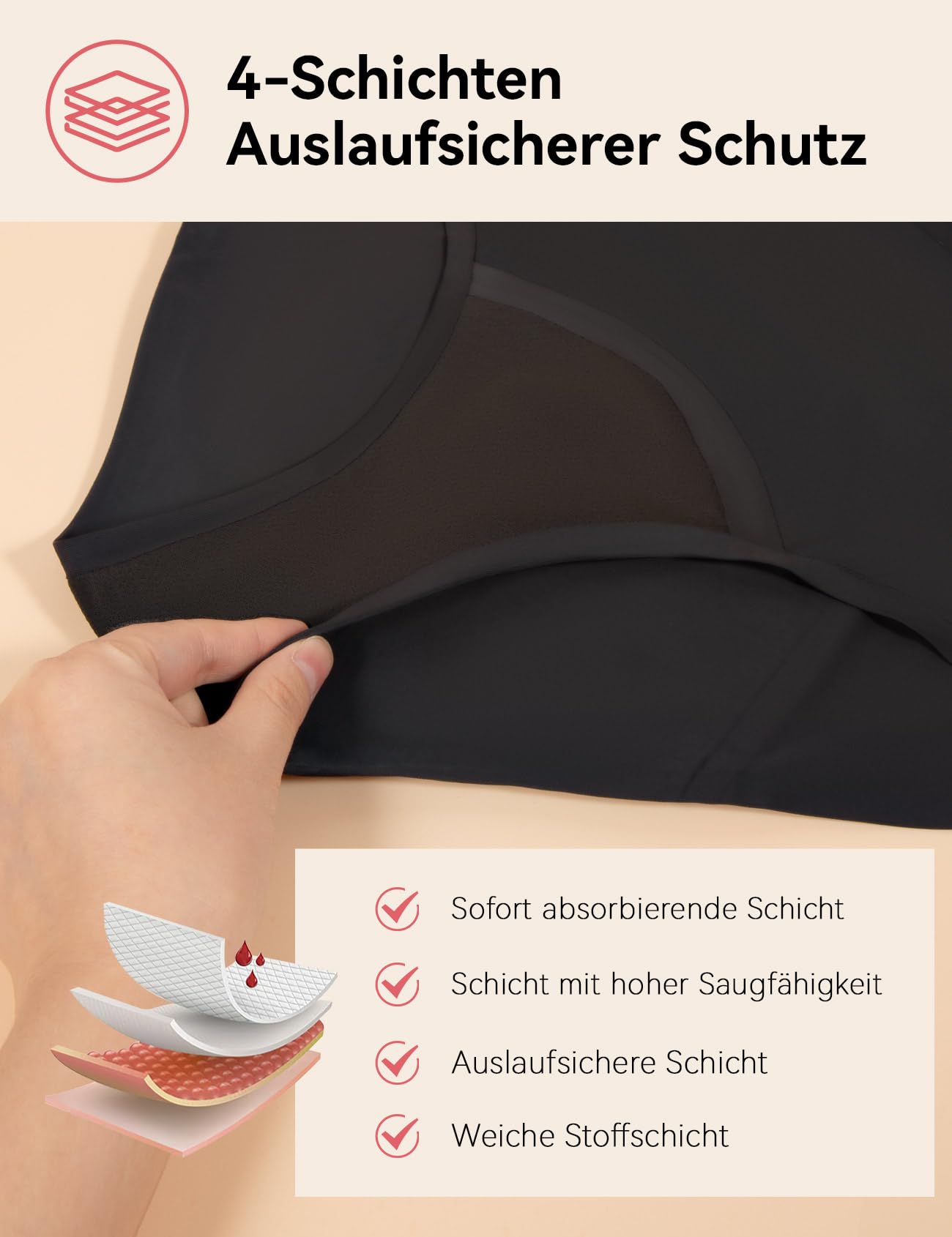 Carer 2er-Pack Inkontinenz-Slip für Damen mit hoher Saugfähigkeit Periodenunterwäsche für Tag und Nachtschutz Hoch taillierte schützende Menstruationsslips 50ml bis 100 ml Schwarz L