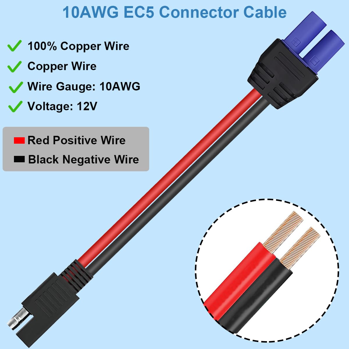 2 pezzi Cavo EC5 a SAE, Cavo adattatore auto da EC5 femmina a SAE, per batteria auto e pannello solare
