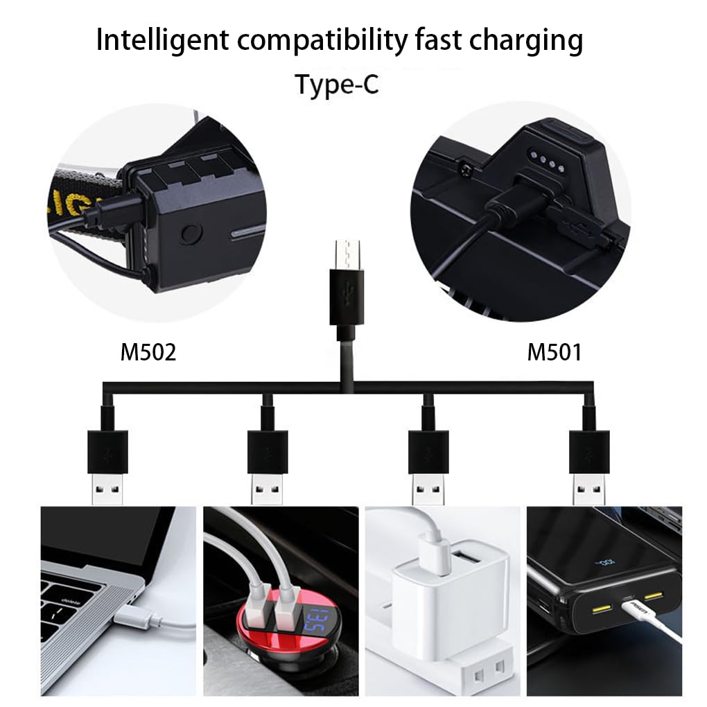 Set di 3 fari ricaricabili USB regolabili multiuso per ciclismo, escursionismo, arrampicata, luce di emergenza integrata, batteria integrata
