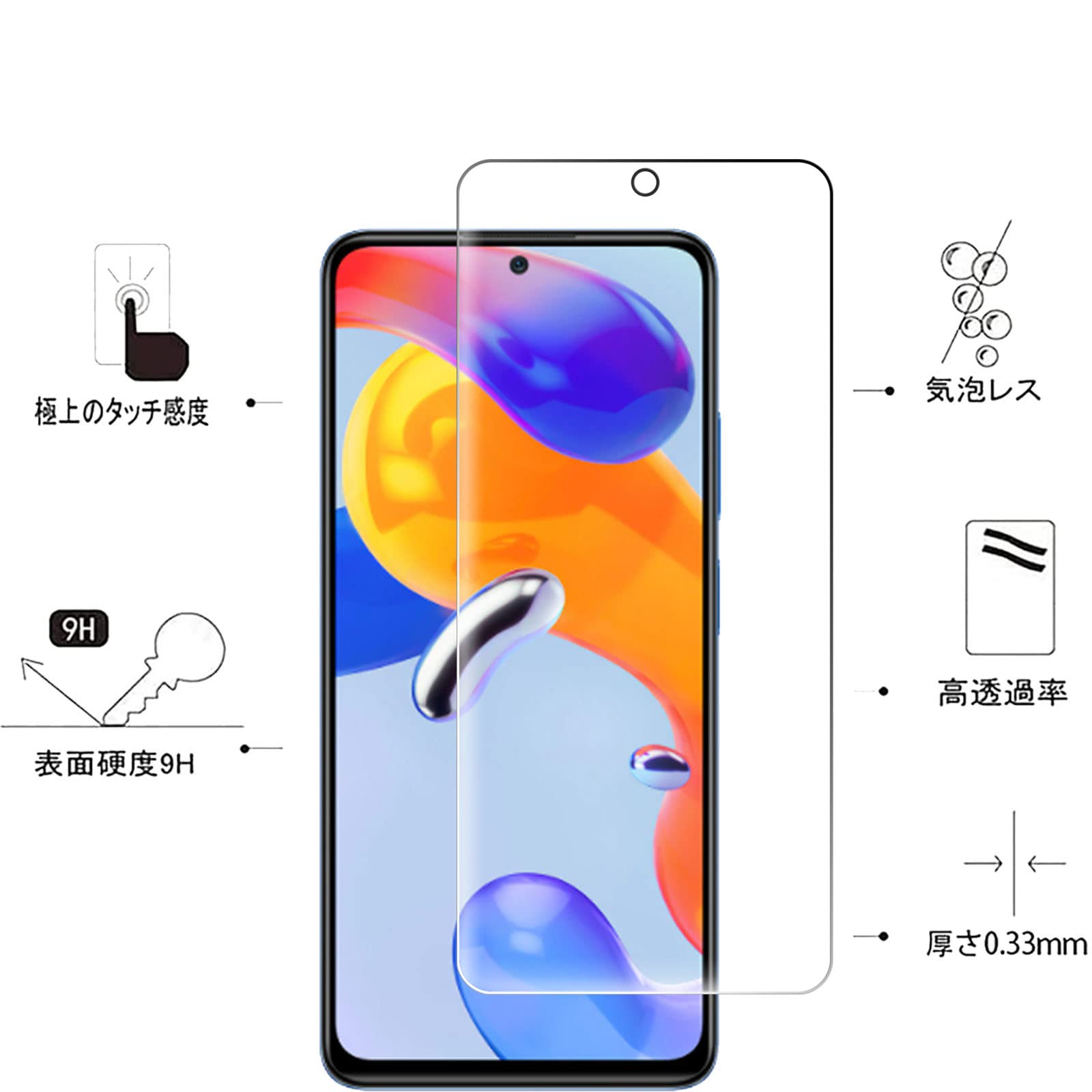 Amazon | RuiMi for Xiaomi Redmi Note 11 Pro 5G ガラスフィルムfor