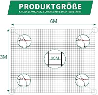 Tatamiyya Macskavédő Háló Erkélyre 6x3m - Dróterősítésű, UV-Álló, Időjárásálló Védőháló Ablakokra és Erkélyekre, Fekete 2