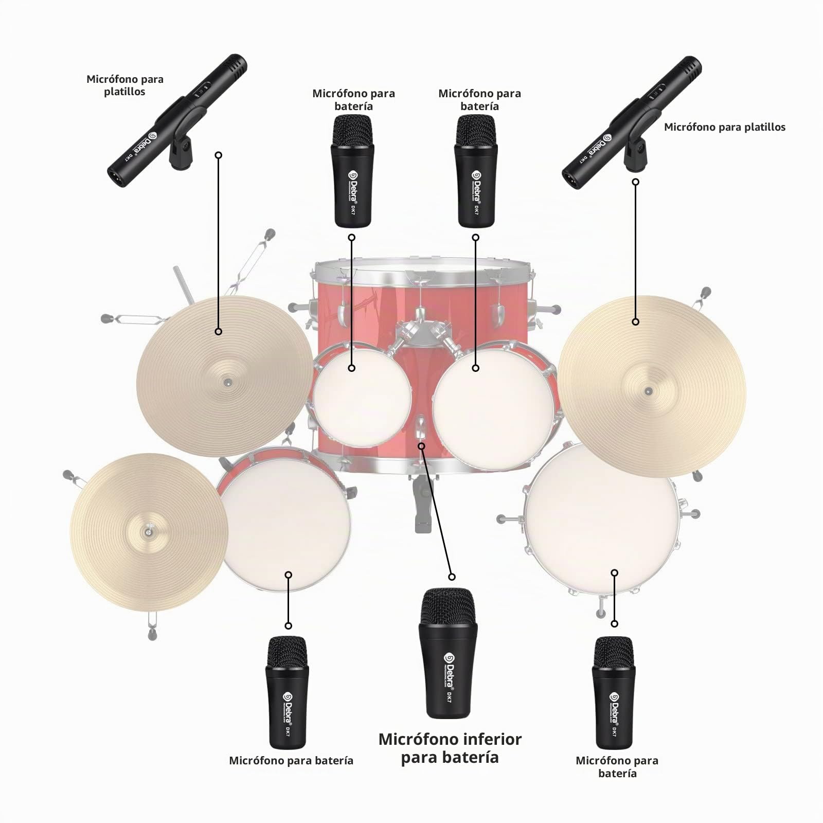 D Debra DK7 Pro - Kit de 7 micrófonos con Cable para batería (Incluye micrófonos, Clip de micrófono, con Opciones para Bateristas, cajoneras, Rack/Floor TOMS, Congas y Cymbals