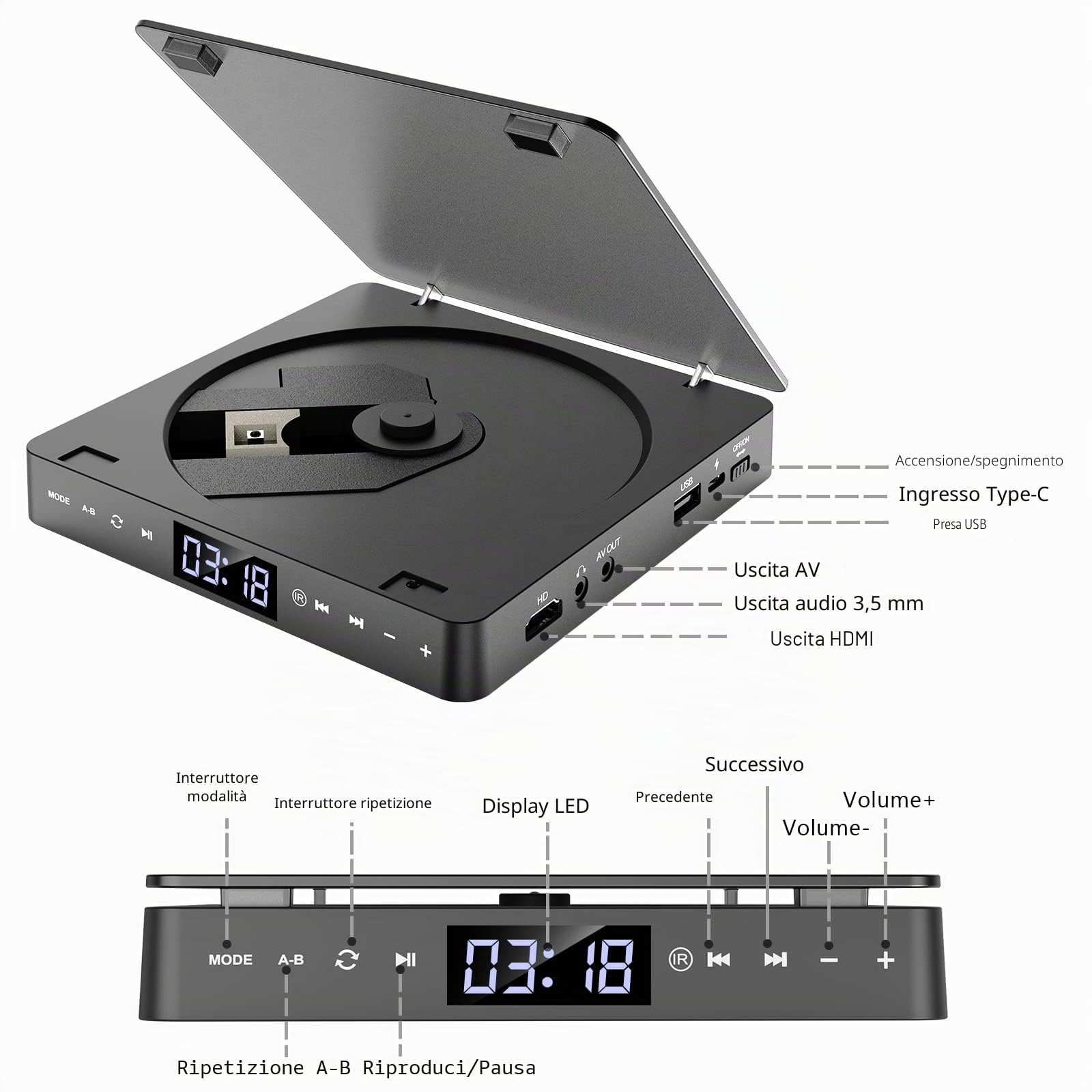 Gueray Lettore DVD per TV Tutte le regioni Free Portatile Mini DVD CD Lettore con HD 1080P HDMI/AV USB/3.5MM AUX Port, Includere Telecomando HDMI & Cavo AV (dvd-708)