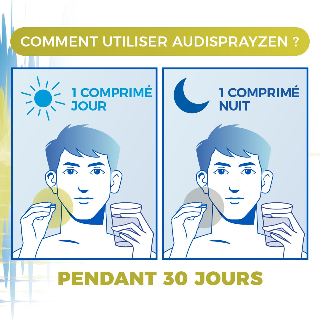 AUDISPRAY ZEN – Audition clair - Acouphènes - Bourdonnements et de sifflements d'oreille - Endormissement rapide, réduction du stress - Complément alimentaire - Ginkgo biloba - 60 comprimés