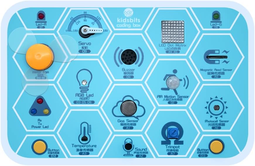 Amazon.com: KEYESTUDIO Coding Box for Arduino, Electronics Starter Kit ...