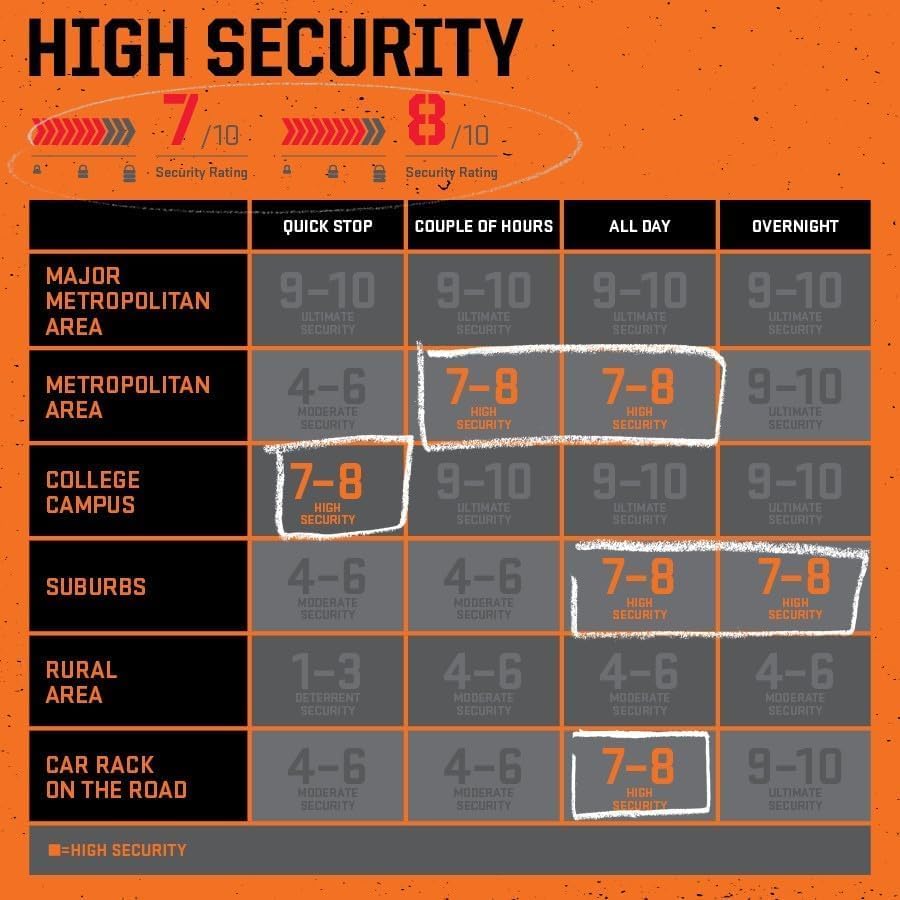 Miniatura 5 de Kryptonite Evolution 1012 - Candado de cadena para bicicleta, 4 pies de largo, cadena de acero de 0.394 in, resistente, antirrobo, vendido, seguro,