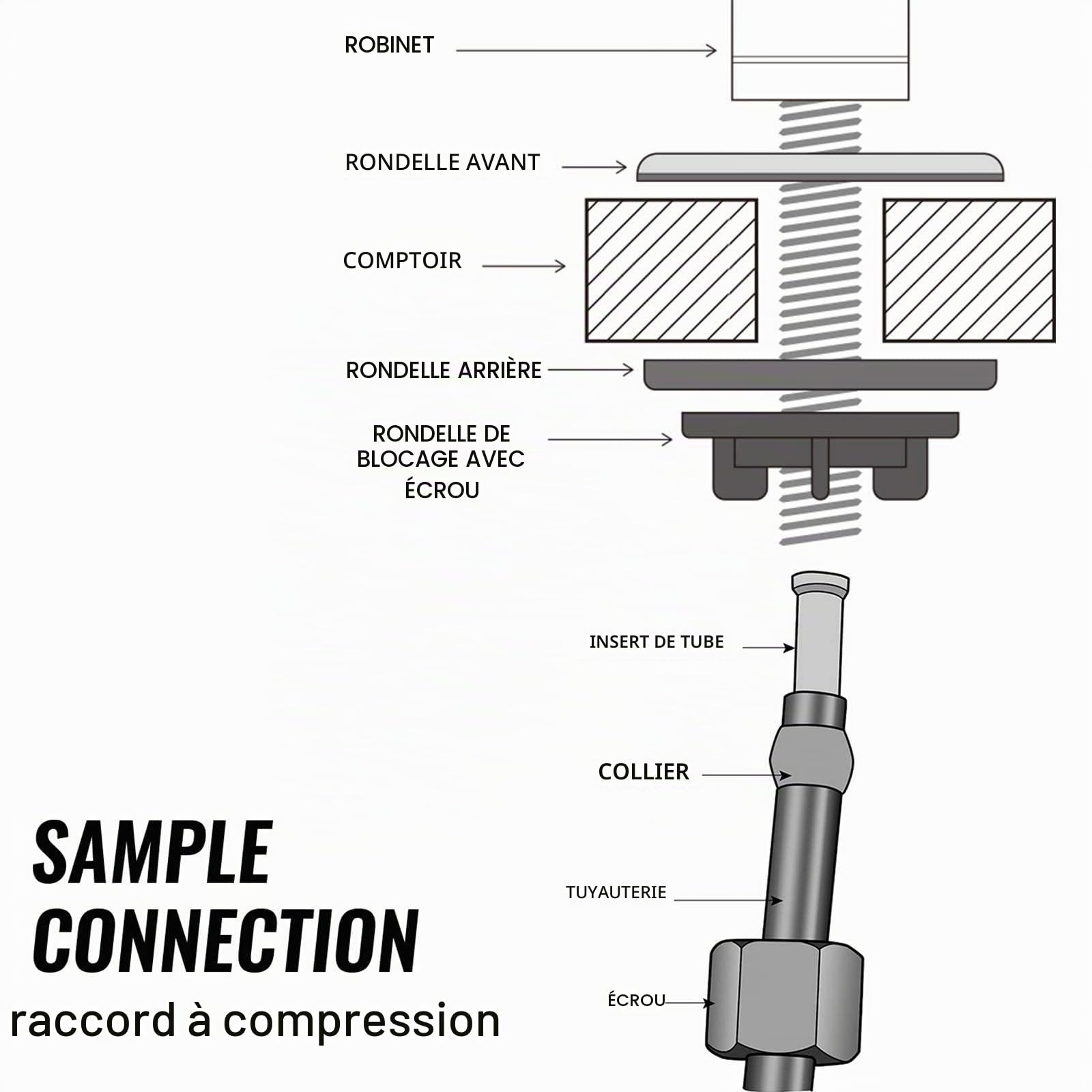 iSpring GA1-AB Robinet RO contemporain robuste sans espace d'air – Design haut de gamme sans plomb pour systèmes de filtration RO et éviers de bar, laiton antique