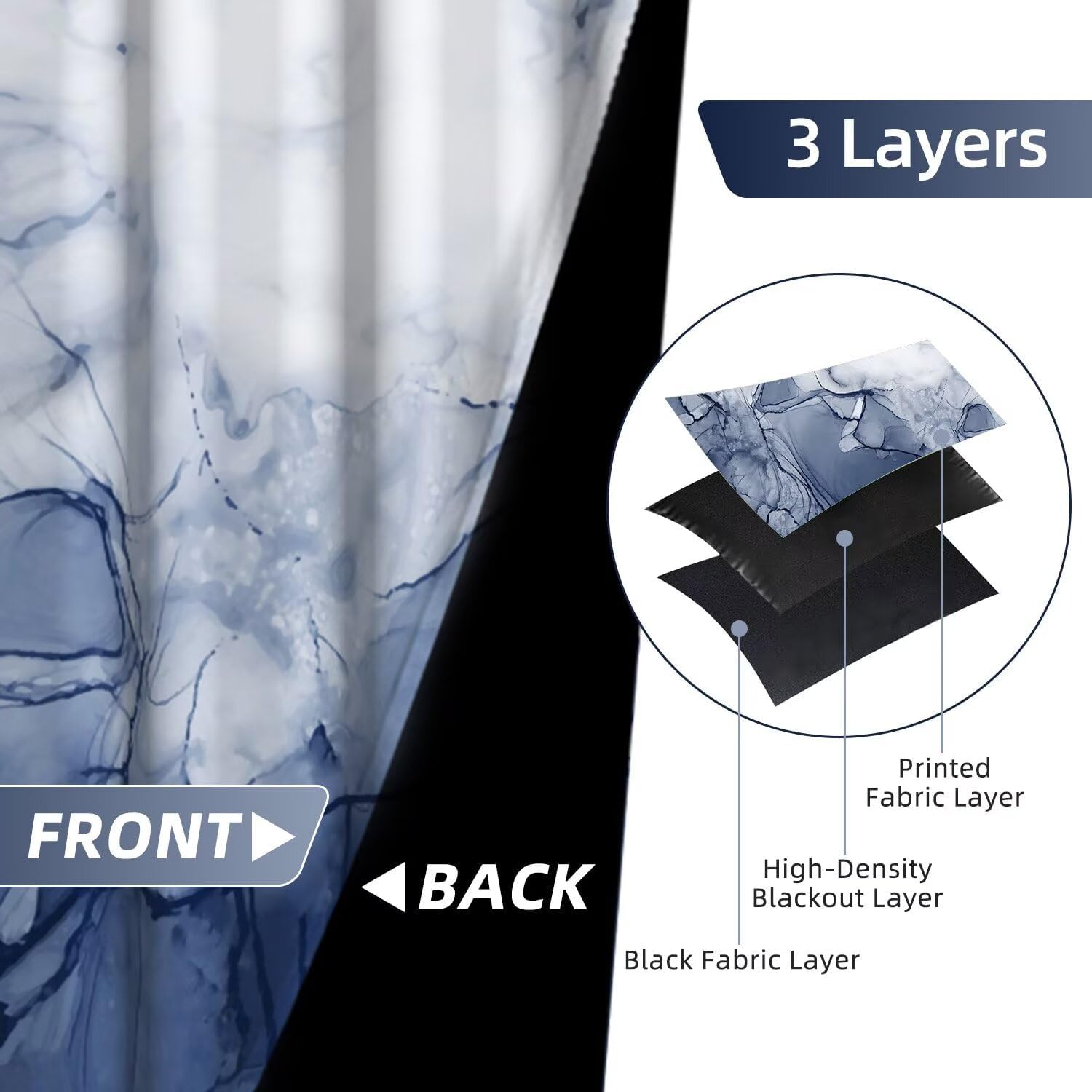Grey Blue Blackout Curtains 45 inches Long 2 Panel for Kitchen Ombre Blue Marble Modern Ink Art Curtain for Dorm Hotel Room Darkening Grommet Window Drapes 21"x45"