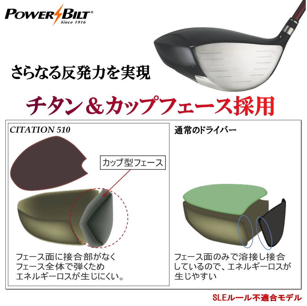 Amazon.co.jp: パワービルト DH-510 ドライバー PBDH1W R 12.5