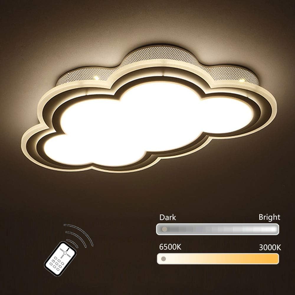 plafoniera a incasso per camera dei bambini