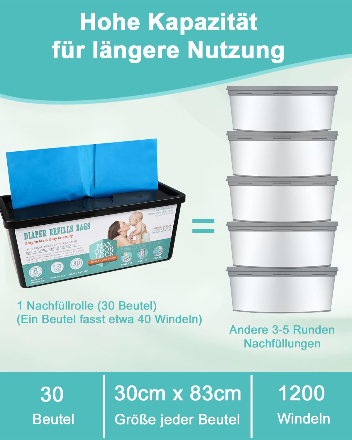Nachfüllbeutel für Windeleimer, Geruchsneutrale Windelbeutel, Windelbeutel-Nachfüllpackungen 2er Pack (30 Beutel x 2)