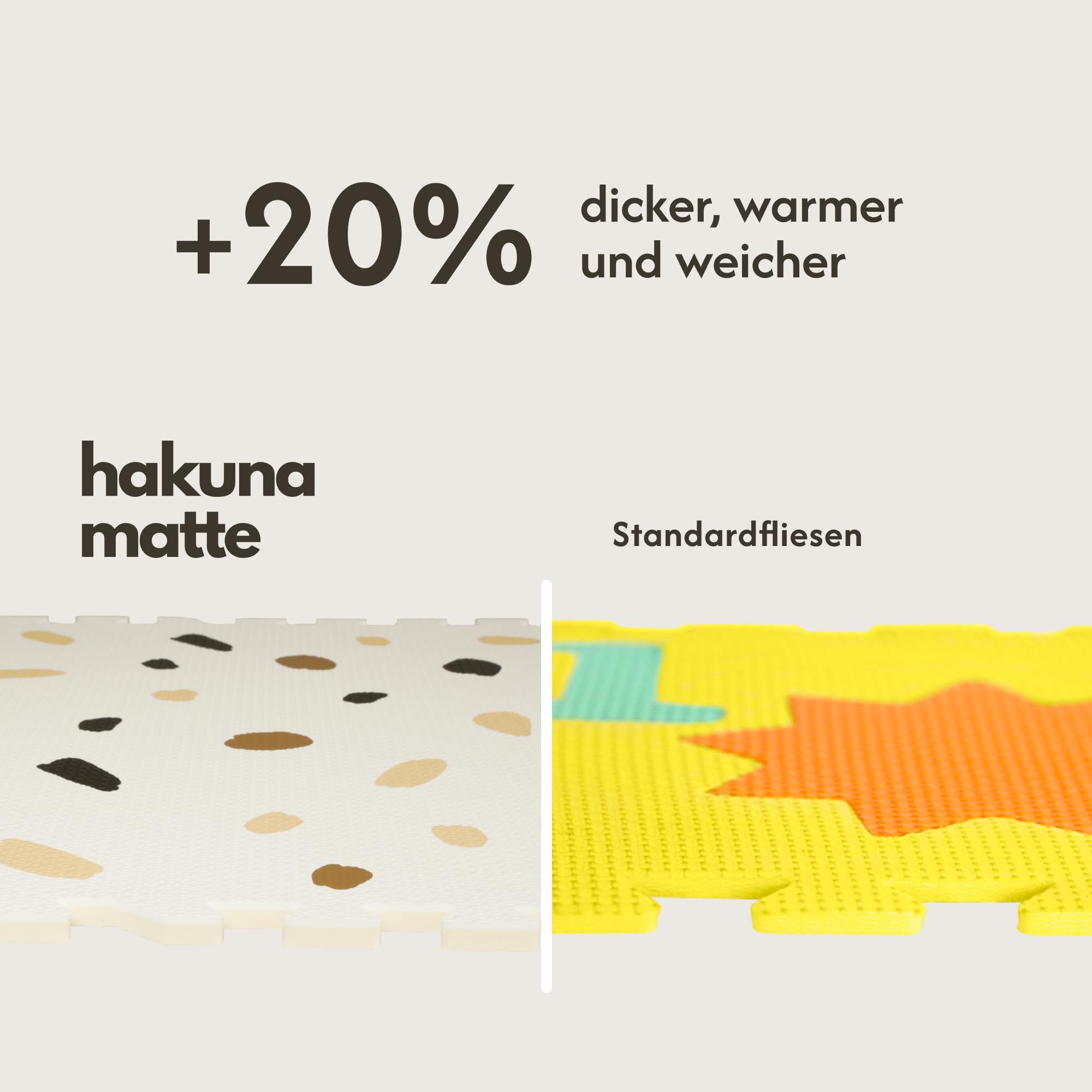 Hakuna Matte Stylische Puzzlematte Baby 180 x 120 cm Konfetti | 6 XXL-Platten à 60x60cm – 20% dickere, weichere Puzzlematte für Kinder–schadstofffreie, Pflegeleichte Baby Krabbelmatte