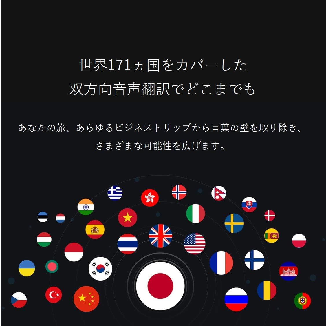 Various national flags representing the wide range of supported languages for translation.