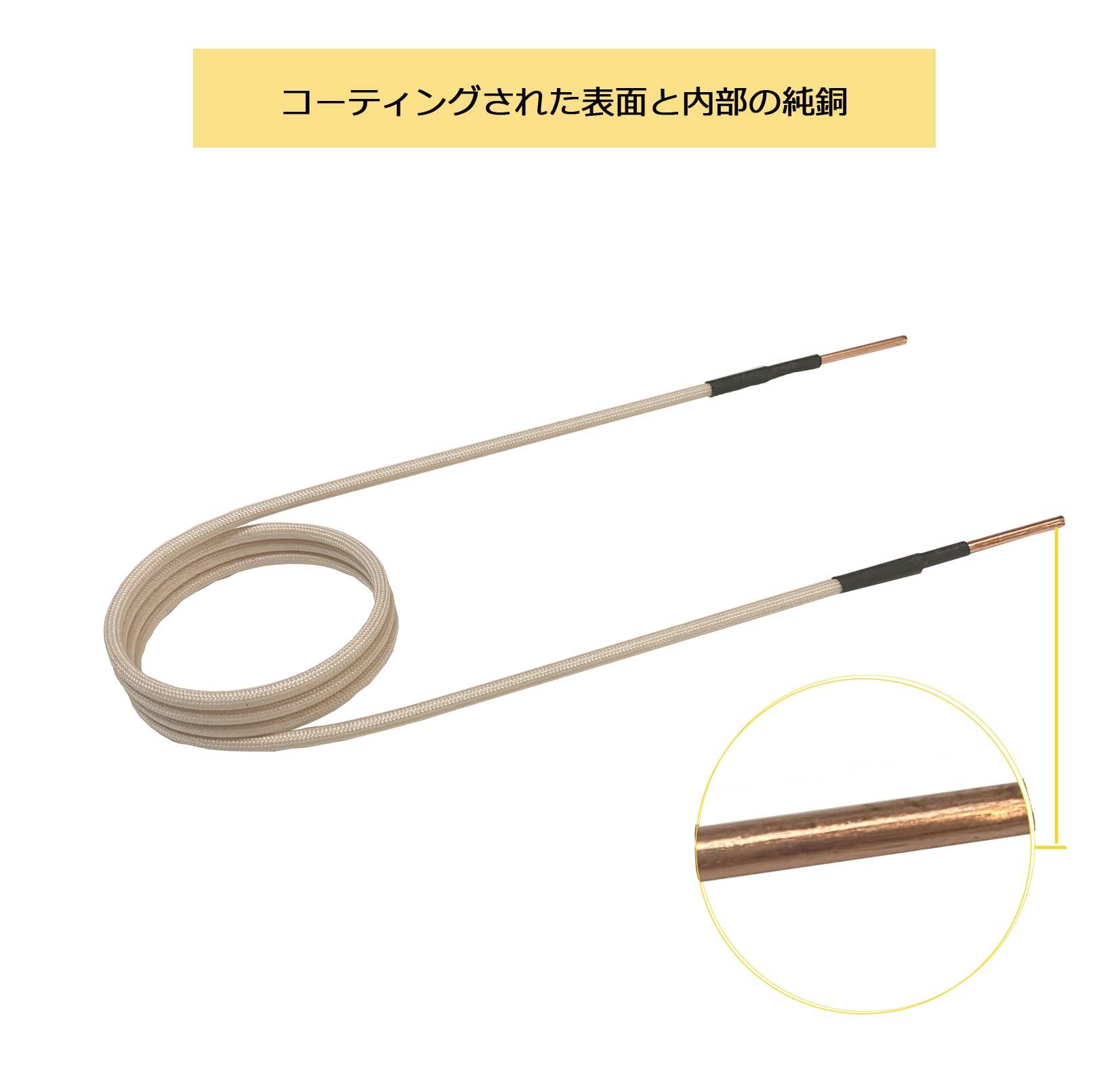 Amazon | HONFAM ミニ誘導ヒーターインダクタコイルキット誘導加熱 