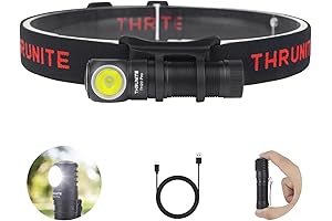 ThruNite TH20 Pro LED Headlamp: The Ultimate AA-Powered Illumination for Adventurers