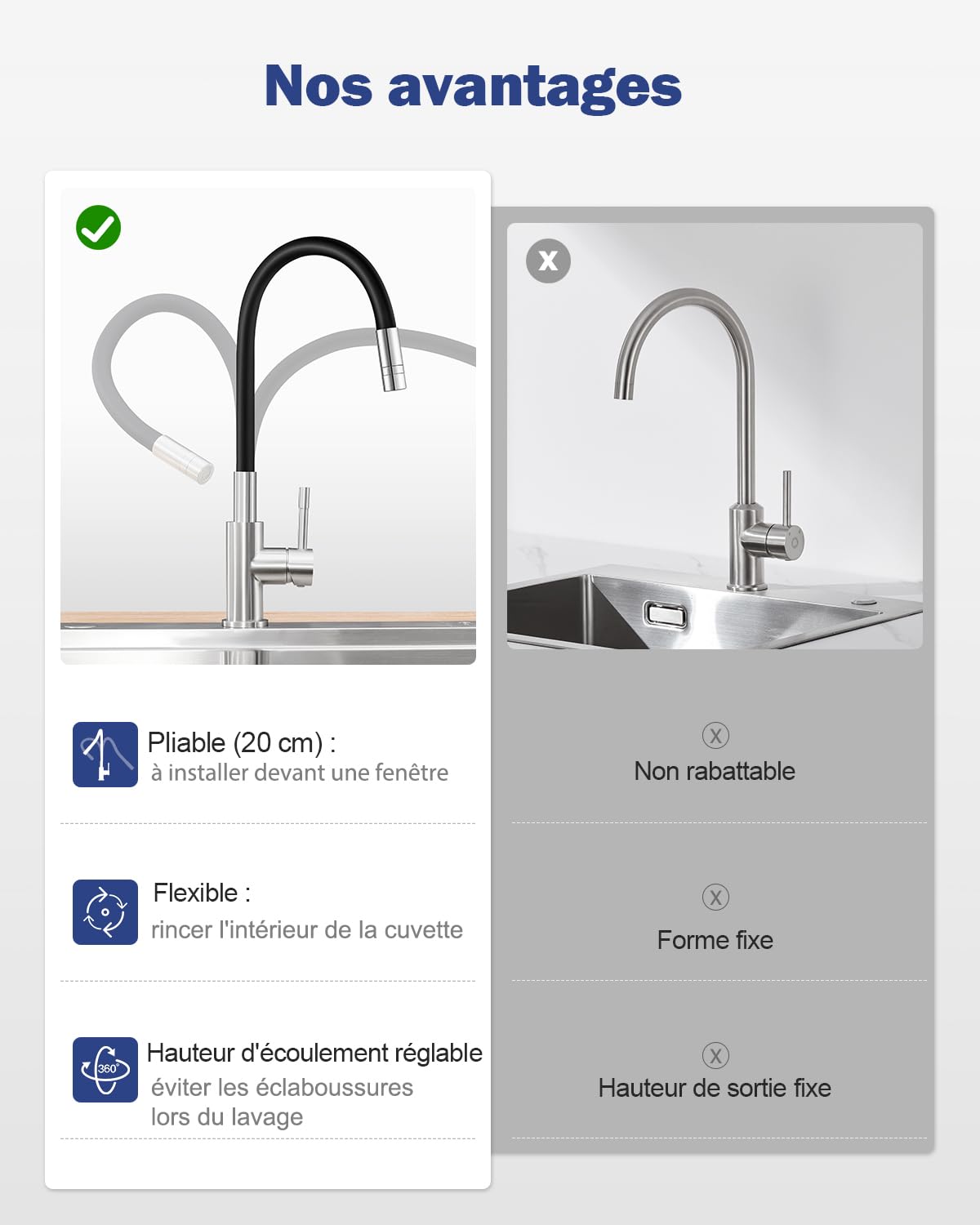 Robinet Cuisine avec Mitigeur et 2 Types de Jets, Pivotant à 360°, Noir