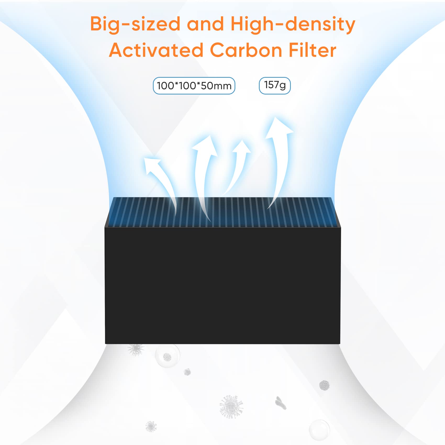 UniFormation 6 Packungen Luftreiniger für GKTWO 3D-Harzdrucker mit 80% Absorptionsrate