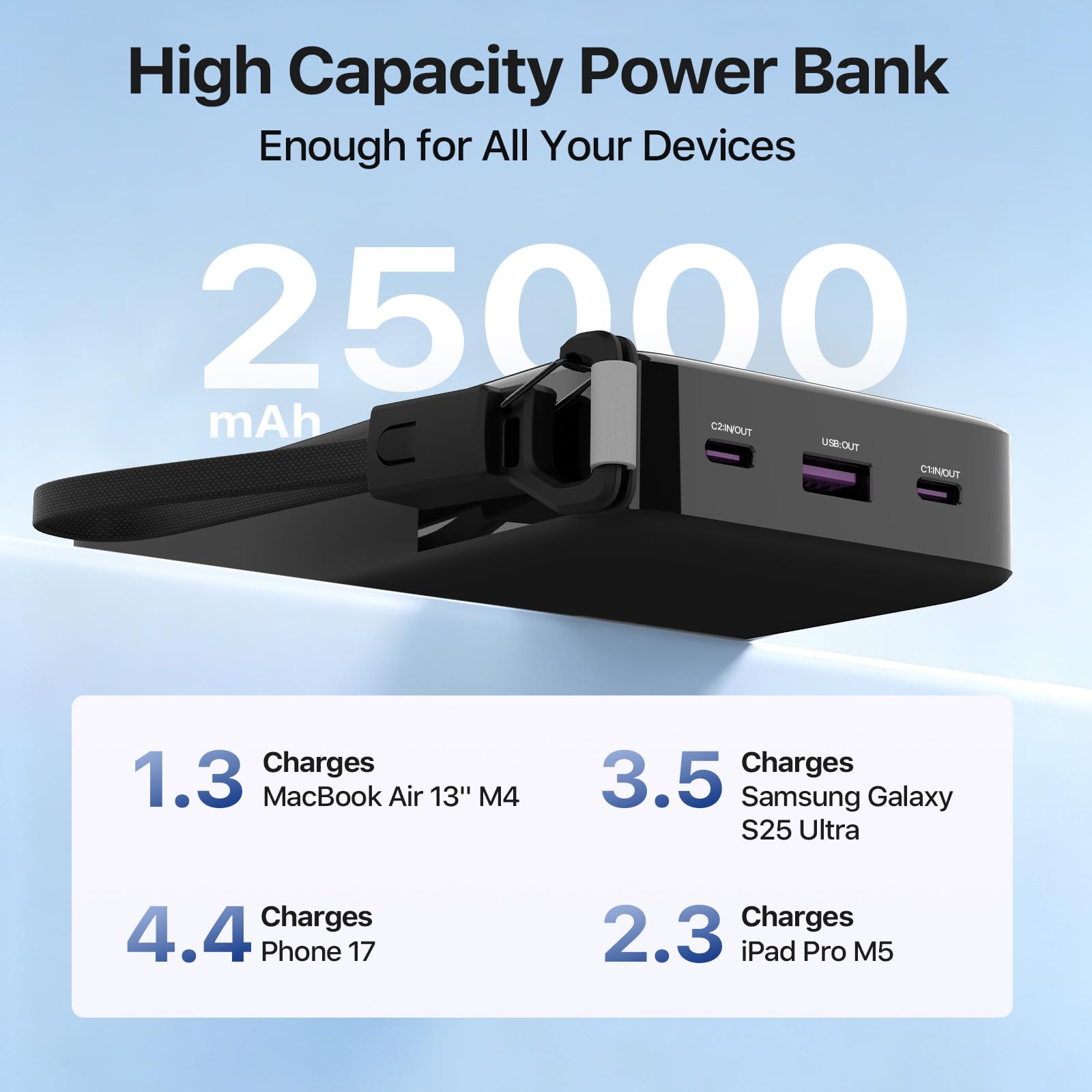 JUOVI Batteria Esterna per Computer Portatile 222W Power Bank 25000mAh