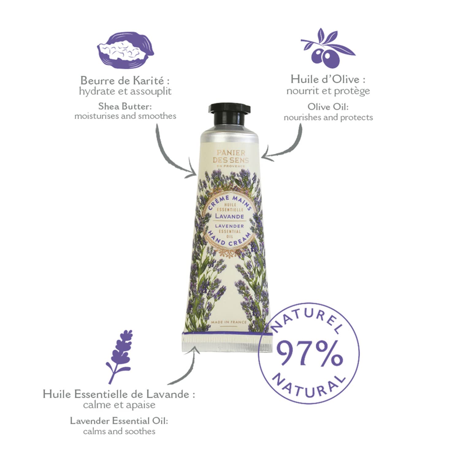 Panier des Sens - Coffret Cadeau Femme - Trio Creme Main Hydratante Lavande, Rose & Verveine - Idée Cadeau Femme Made in France - Coffret - 97% d'Ingrédients Naturels - 3x30ml