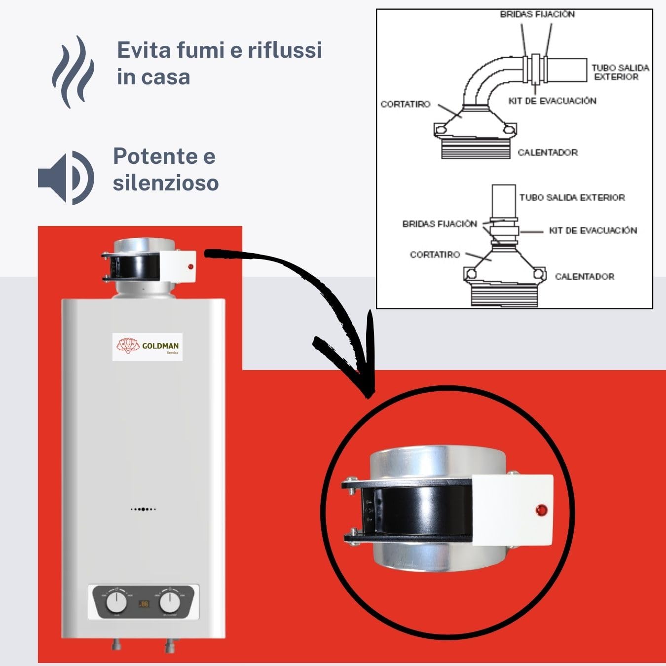 GOLDMAN SERVICE | Kit Evacuazione Fumo per Caldaie e Riscaldatori a Gas ACS | Ventilatore Tiro Forzato con Deflettore e Sensore di Sicurezza | 19 W 220 V