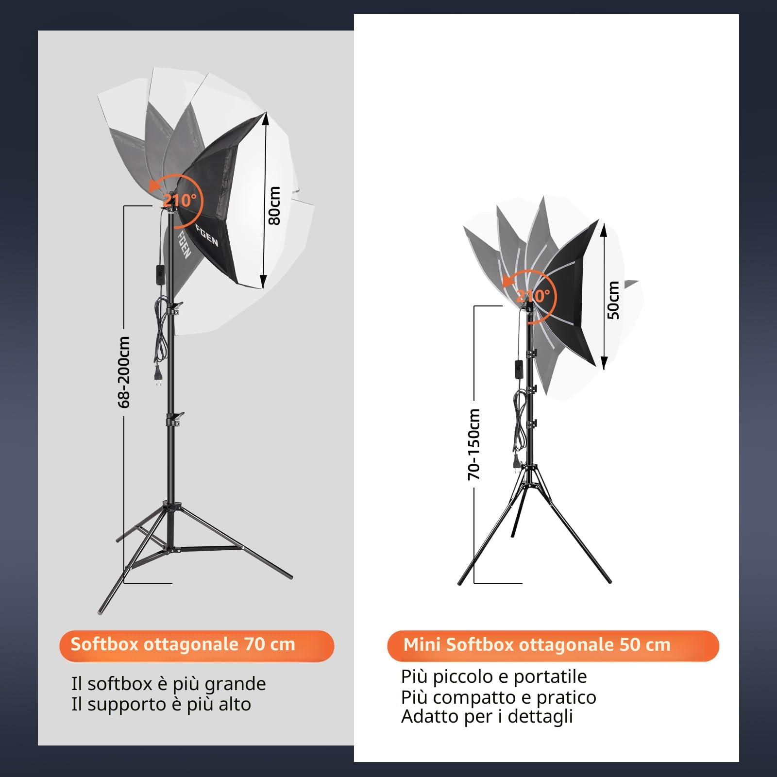 FGen Softbox - Kit da studio fotografico ottagonale Soft Box 85 W 2700-6400 K - Supporto luminoso regolabile da 150 cm per YouTube, Tiktok, streaming di giochi