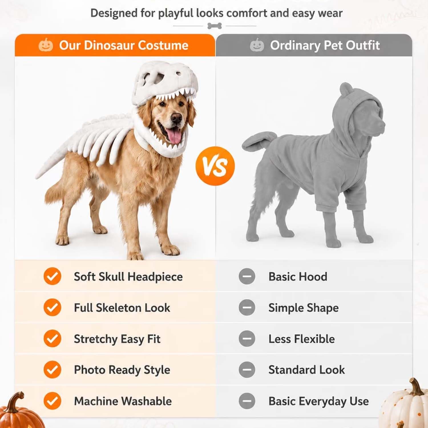 Dog Cat Pet Dinosaur Skeleton Costume,Funny Halloween Costumes，Green：XXL | Prehistoric Bone Pet Clothes with Dino Head Cover and Back,Pet Cosplay Outfits For Party Supplies,Medium Large Dogs Cats