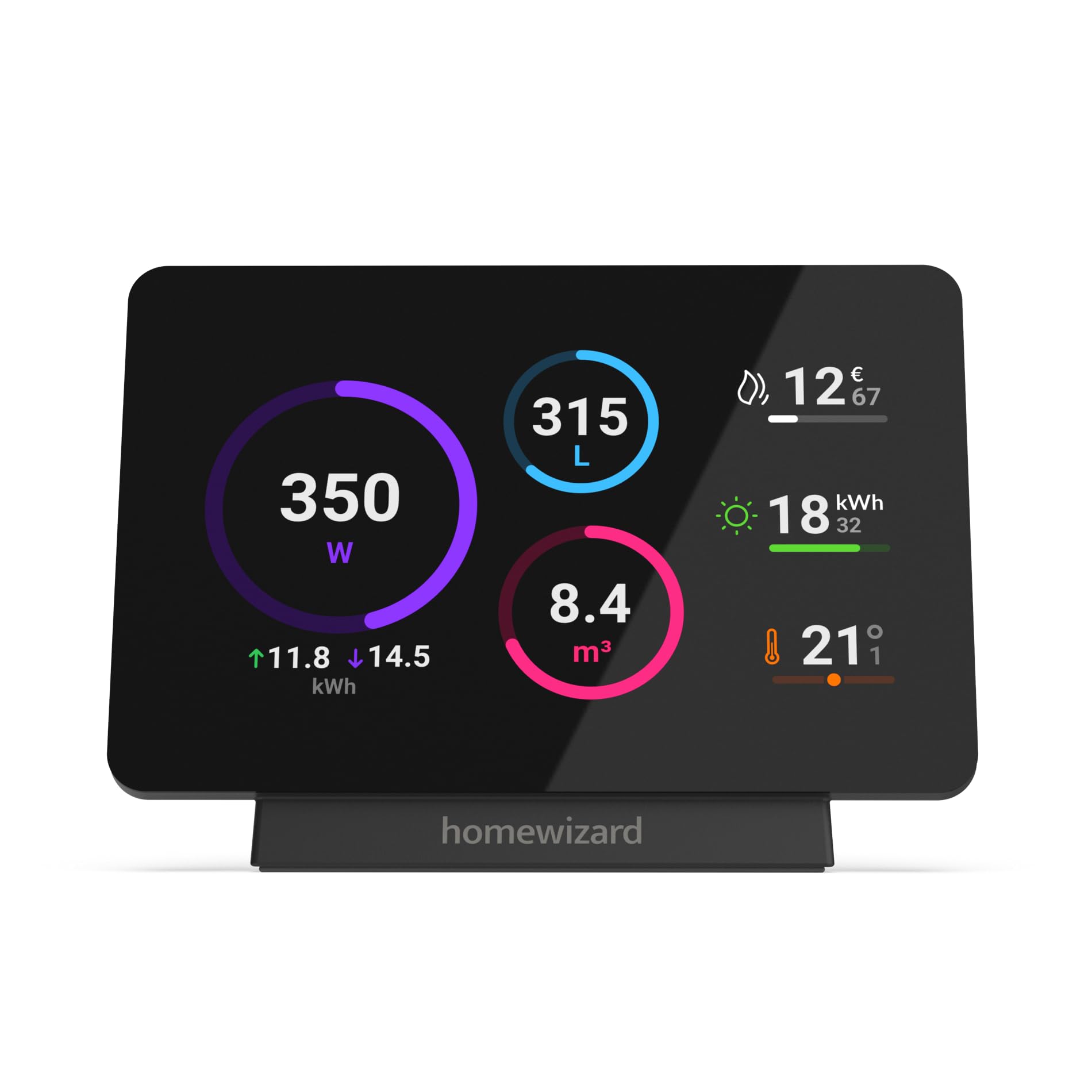 HomeWizard Energy Display, Echtzeitverbrauchsanzeige, Zubehör für P1/kWh/Watermeter, Schwarz