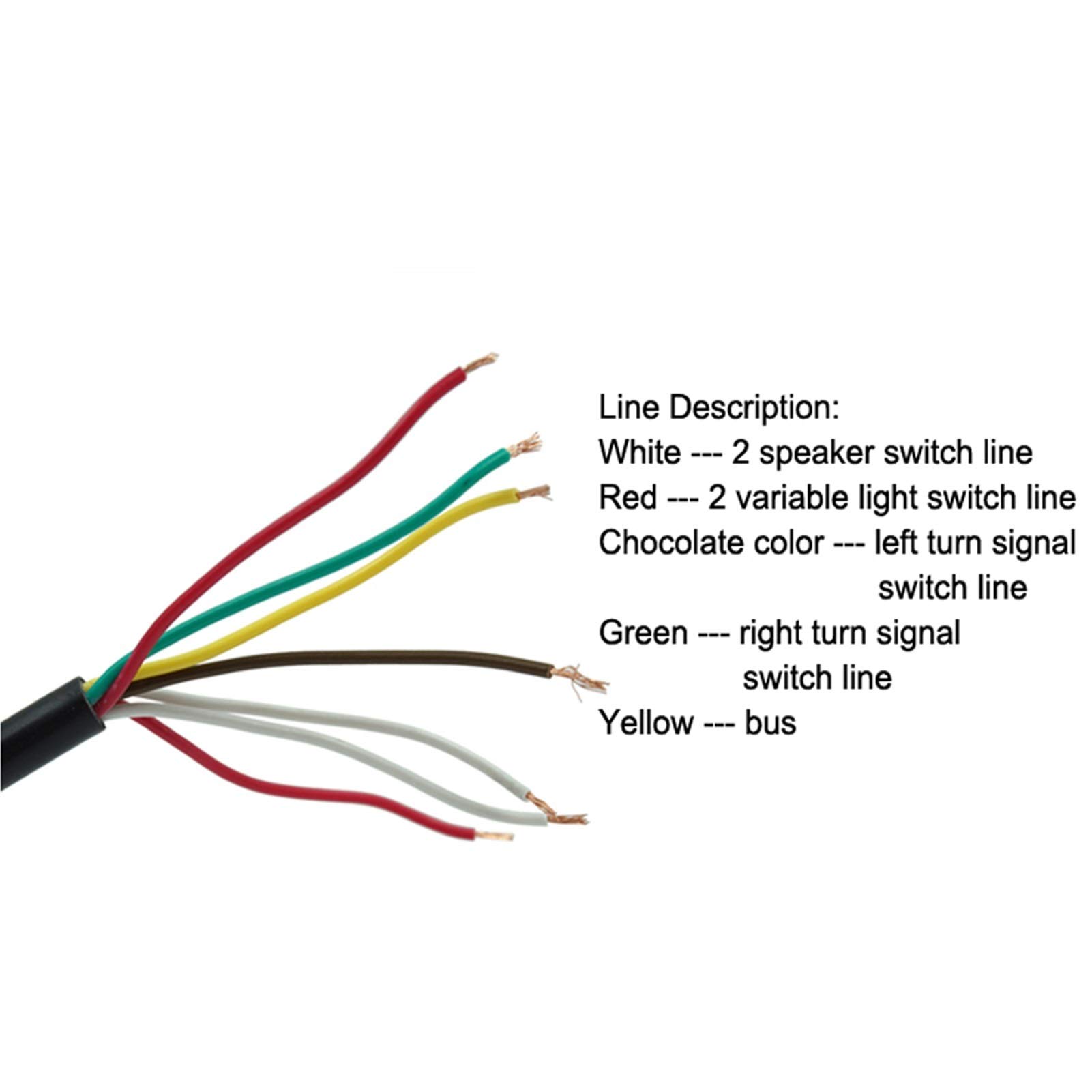 RAYANA Universal Aluminum Motorcycle ATV Switch Handlebar control switch  with Turn Signal Headlight Horn Function for 7/8'' 22mm Handlebar 3in1 Head/Turn  Signal Light/Horn ON-OFF Switch Button: Amazon.com: Industrial & Scientific