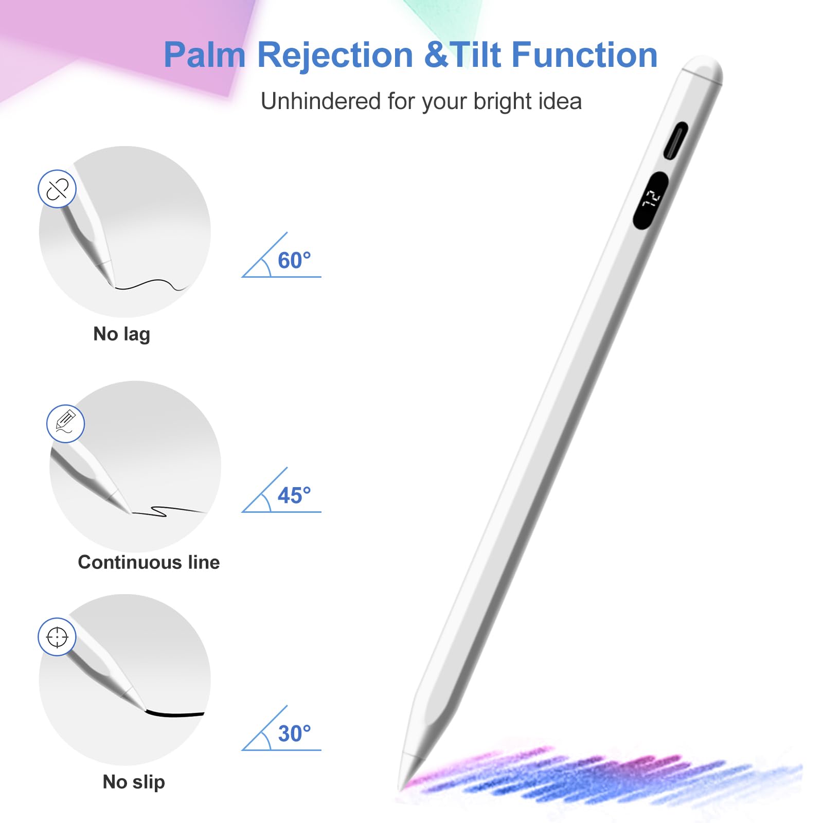 YOYOPOW Penna per iPad 2018-2024, Stilo Penna per Tablet Sensibile all'Inclinazione con Digitale Display LED, Stylus Pencil Touch per iPad 6/7/8/9/10GEN, Pro/Air 11"/13'', Air 3/4/5GEN, Mini 5/6GEN