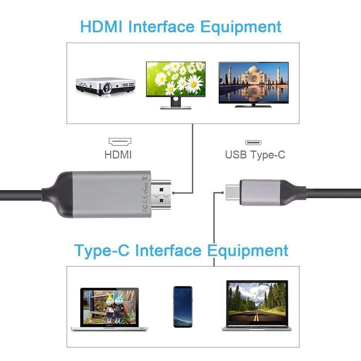 MINIX NEO C-4K High Performance USB-C na 4K HDMI kabel - 180 cm do Windows/MacOS/ChromeOS, Space Grey