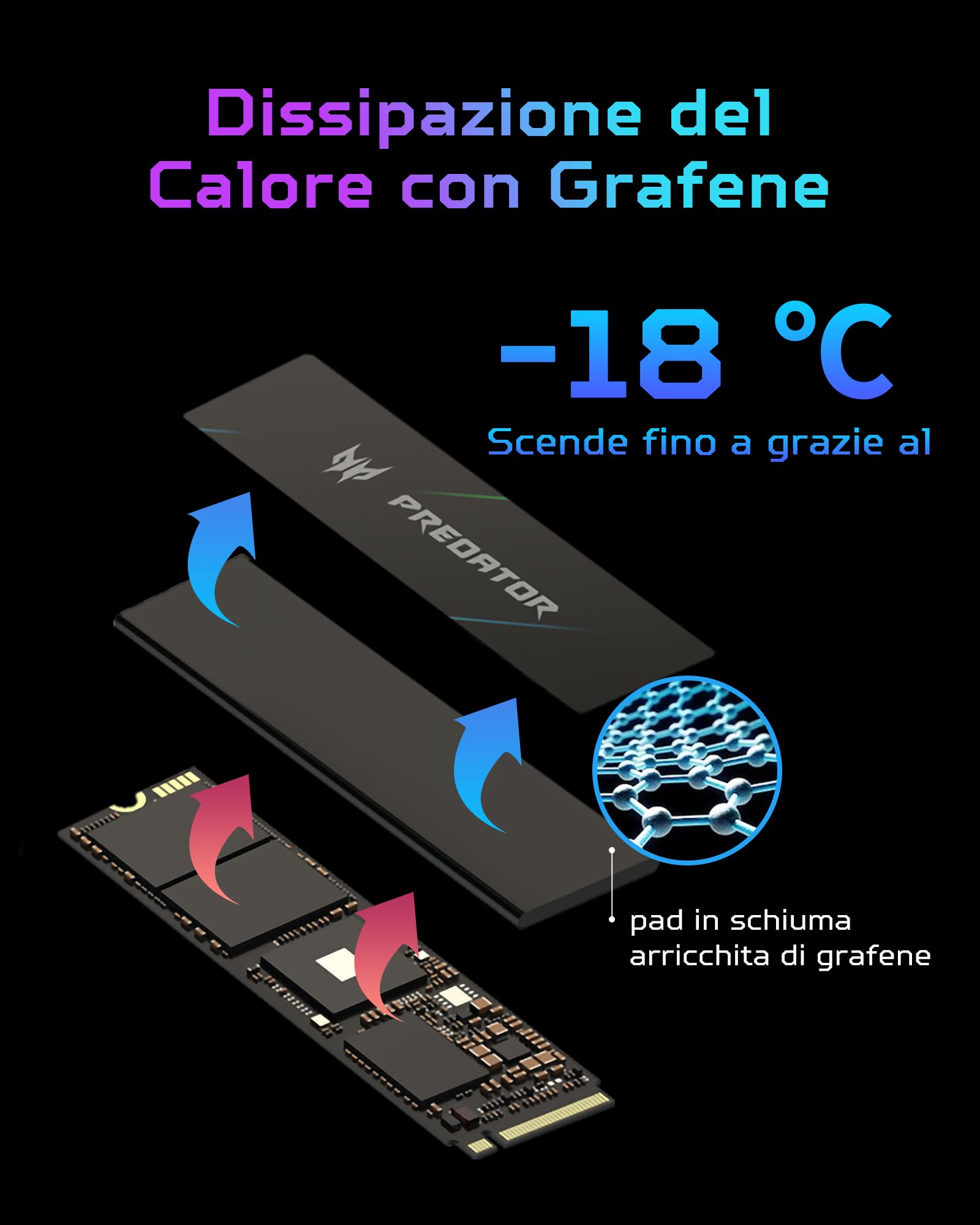 Hard Disk Acer Predator GM7 SSD 1 TB SSD : Amazon.fr: Informatique