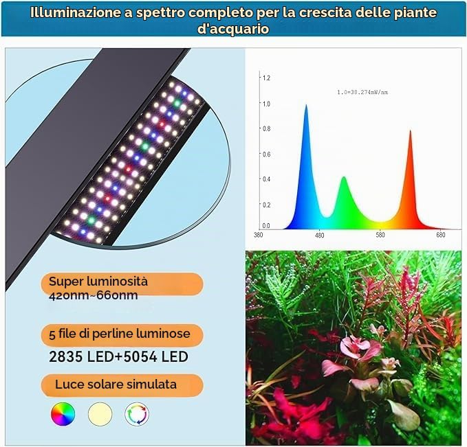 hygger 48W Illuminazione Per Acquario Luce Lampada Acquario Led,Plafoniera Led Acquario Marino per Acquario da 121-137cm Tanks, 7 Opzioni di Colore