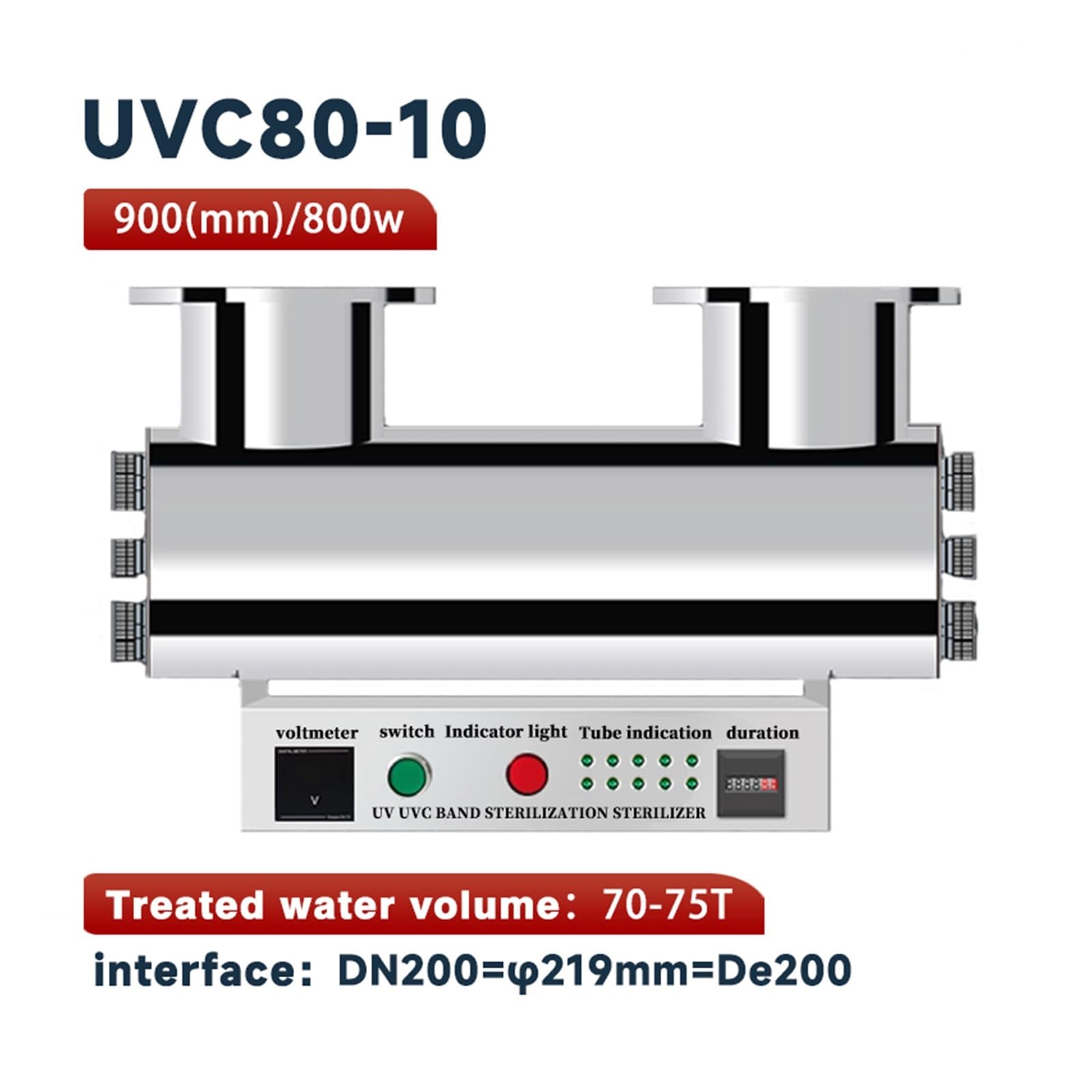 Napój System sterylizatora do uzdatniania wody UV, filtr do oczyszczania akwakultury 48gpm 160W Lampa z filtrem świetlnym(UVC-80W-10)
