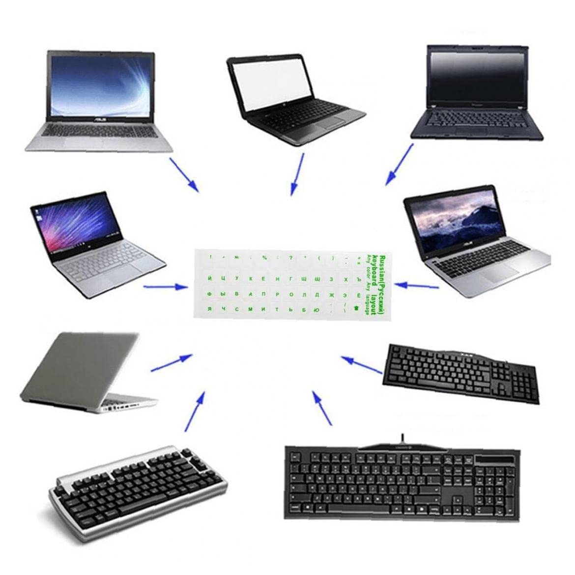 Adesivi per Tastiera Russa Trasparente 2pcs Layout Russia Lettere di Etichetta Alphabet per Laptop per Pc per Computer Notebook