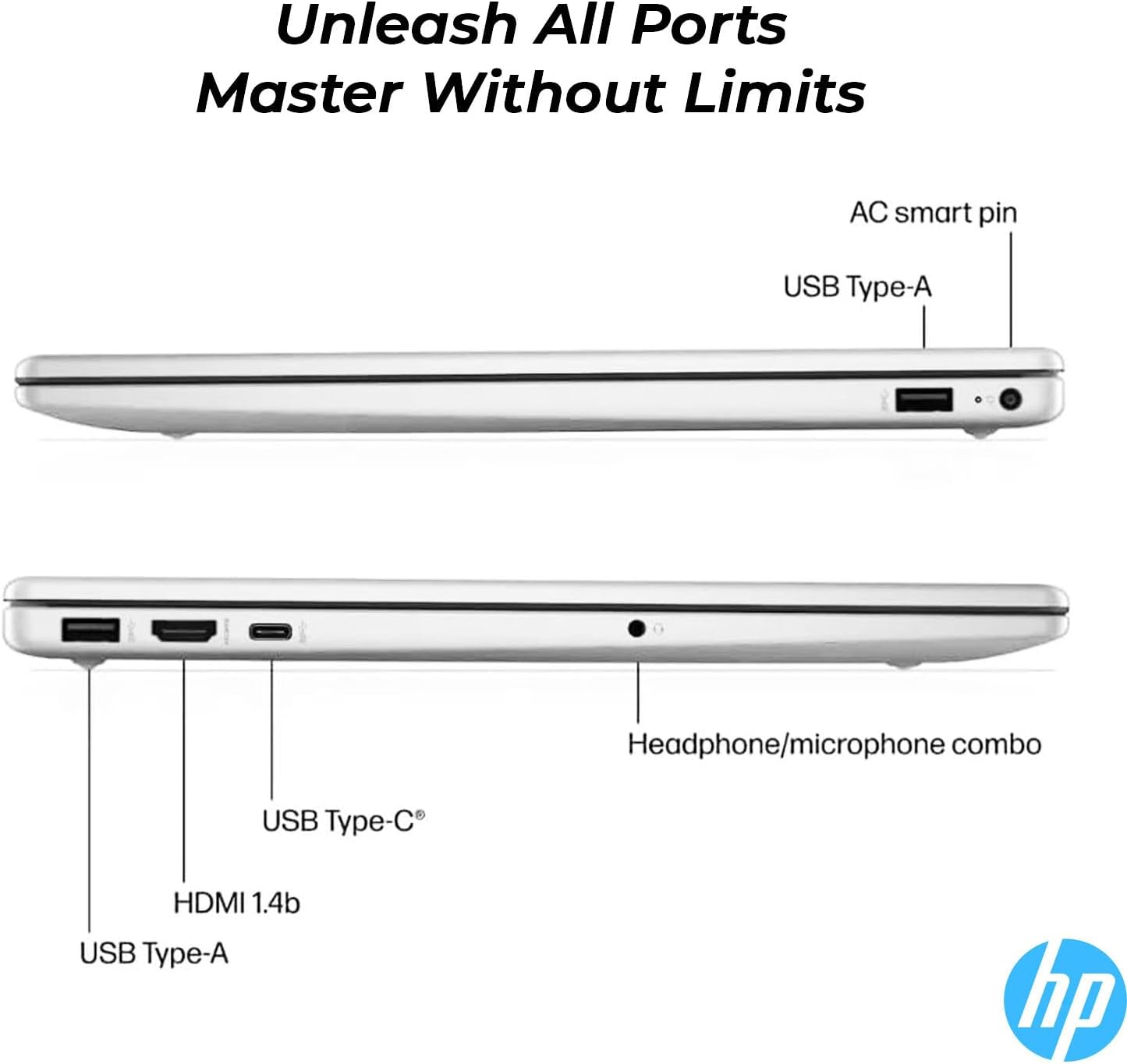 HP New 15.6” Touchscreen Business Laptop for Office, Remote Work & Enterprise Use, 12th Gen Intel Core i3 Up to 4.4GHz, 20GB RAM, 512GB SSD, Wi-Fi 6, Copilot AI Chat, Windows 11