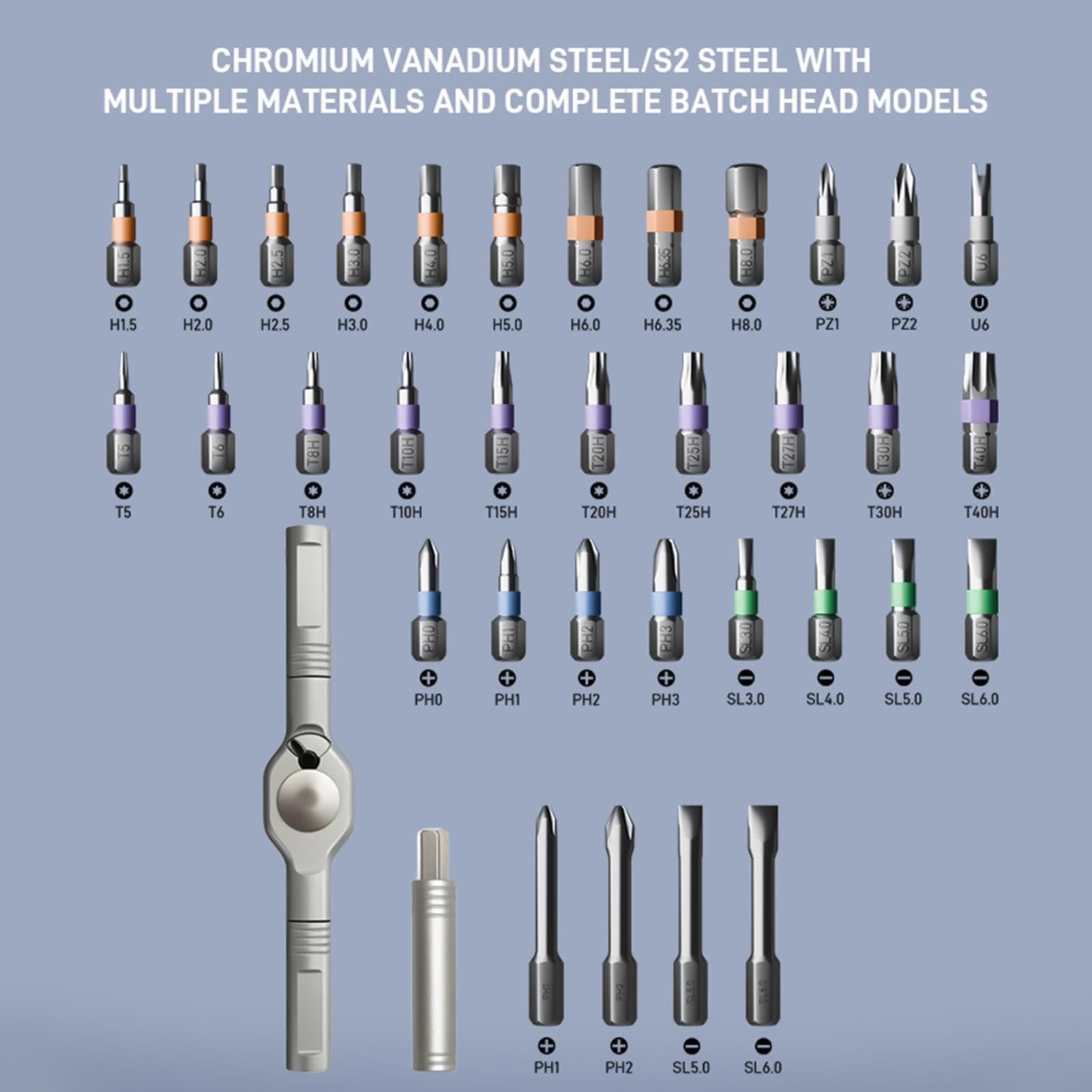 Ratschen-Schraubendreher-Set, magnetisch, Präzisions-Multi-Bit-Werkzeug