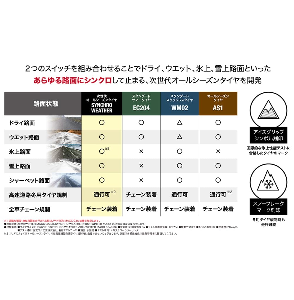 働き方 書評&要約】WORK SHIFT - 孤独と貧困から自由になる働き方の未来
