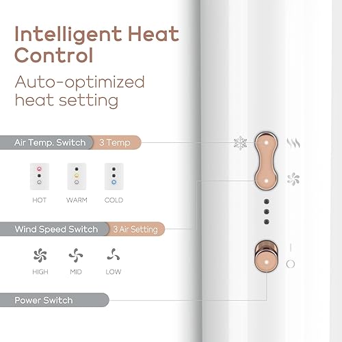 Miniatura 5 de IG INGLAM MegaAIR Styler, cepillo secador de pelo profesional 5 en 1, 110,000 rpm, sin escobillas, motor BLDC iónico, volumen y forma, color blanco