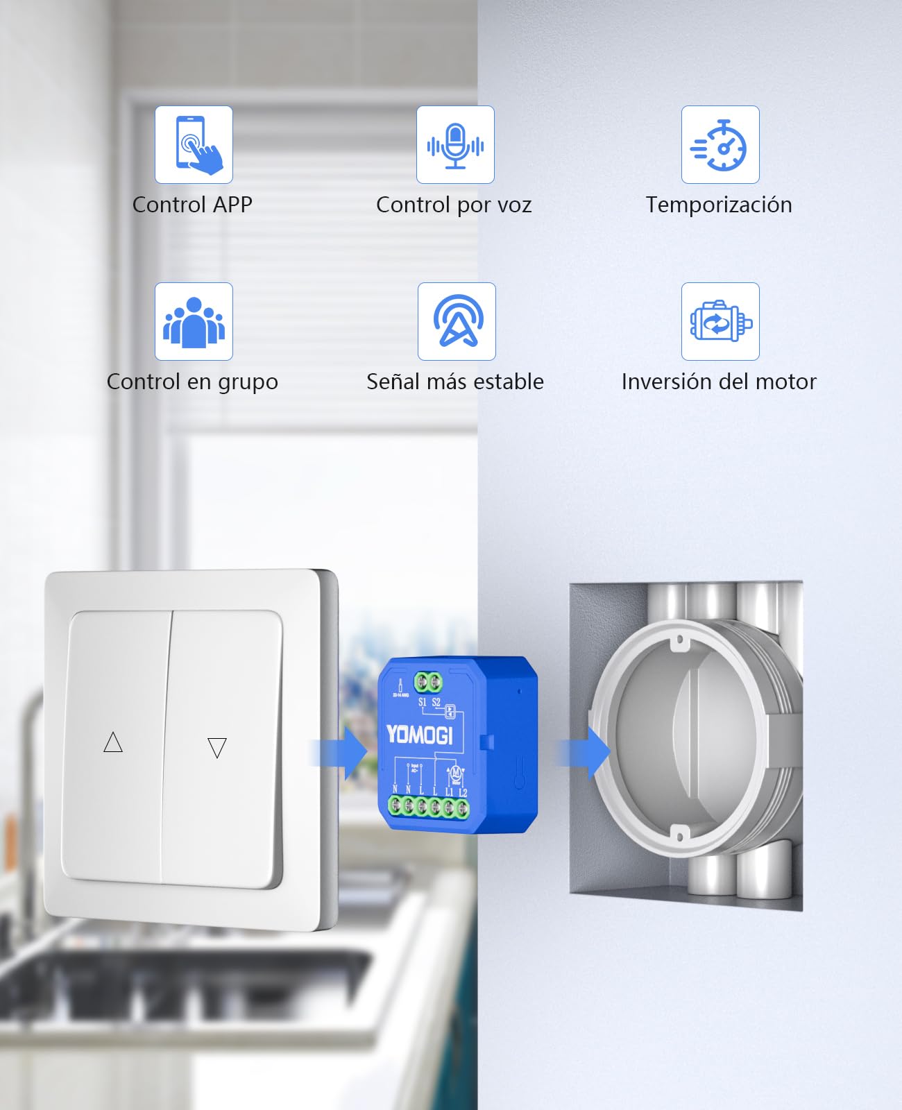 YOMOGI Módulo de Persiana Conectada, Módulo Interruptor para Persianas WiFi, Compatible con Alexa Google Home para Control Porcentual, Remoto, por Voz (Control Porcentual, 2)
